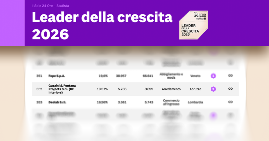 GF Interiors è Leader della Crescita 2026